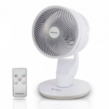 Rohnson R-8520 Επιτραπέζιος Ανεμιστήρας 60W Διαμέτρου 22.5cm με Τηλεχειριστήριο Rohnson R-8520 Επιτραπέζιος Ανεμιστήρας 60W Διαμέτρου 22.5cm με Τηλεχειριστήριο